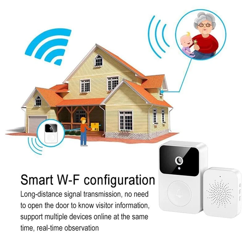 Wireless Video Security Smart Doorbell Intercom - Wifi Camera Door Bell Chime Ring